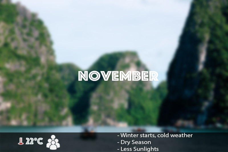 november weather